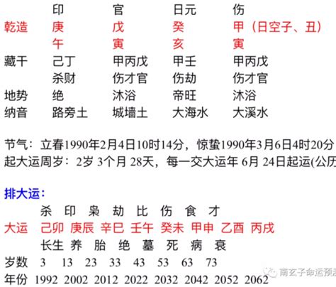 癸亥日主|日柱论命——癸亥日柱详细解读